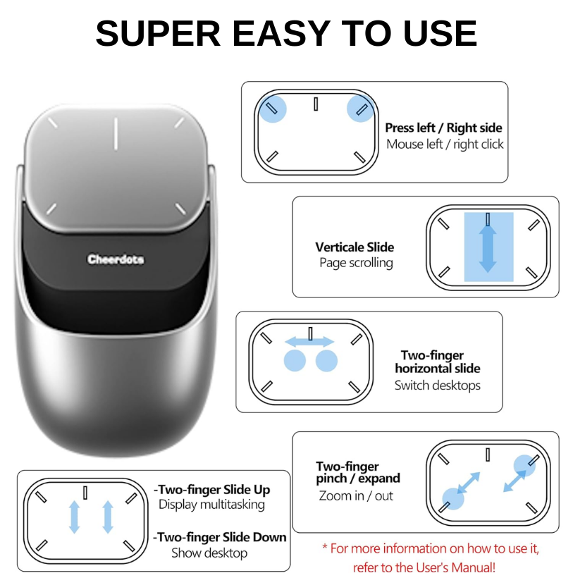 Cheerdots – Wireless Air Mouse with AI & ChatGPT