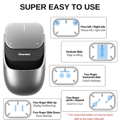 Cheerdots – Wireless Air Mouse with AI & ChatGPT