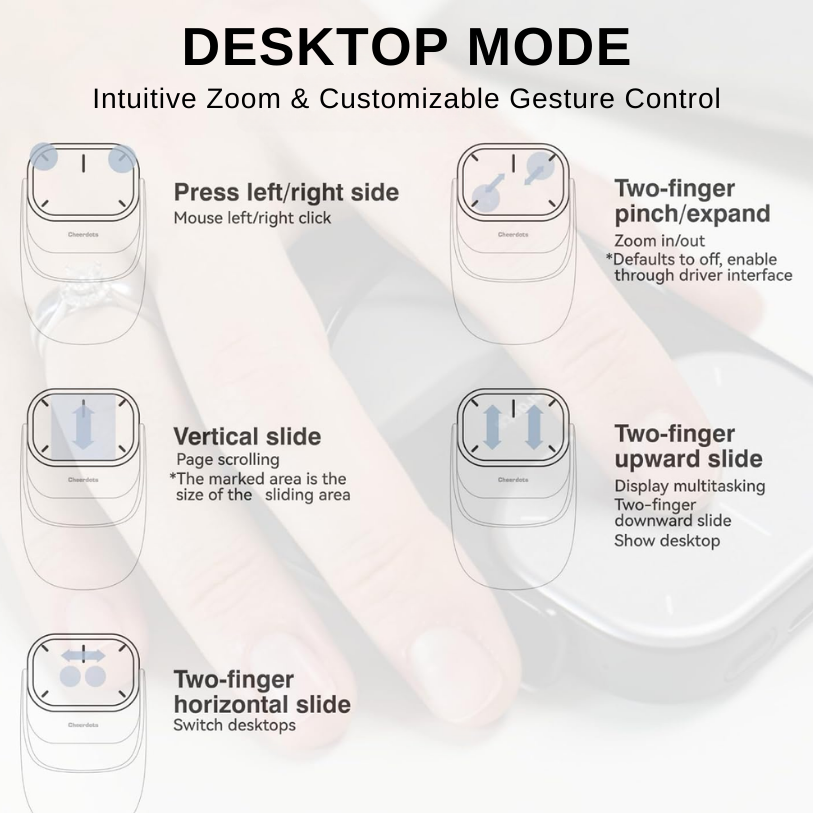Cheerdots – Wireless Air Mouse with AI & ChatGPT