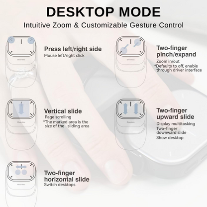 Cheerdots – Wireless Air Mouse with AI & ChatGPT