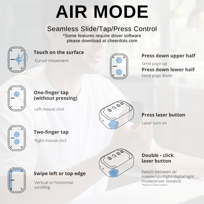 Cheerdots – Wireless Air Mouse with AI & ChatGPT